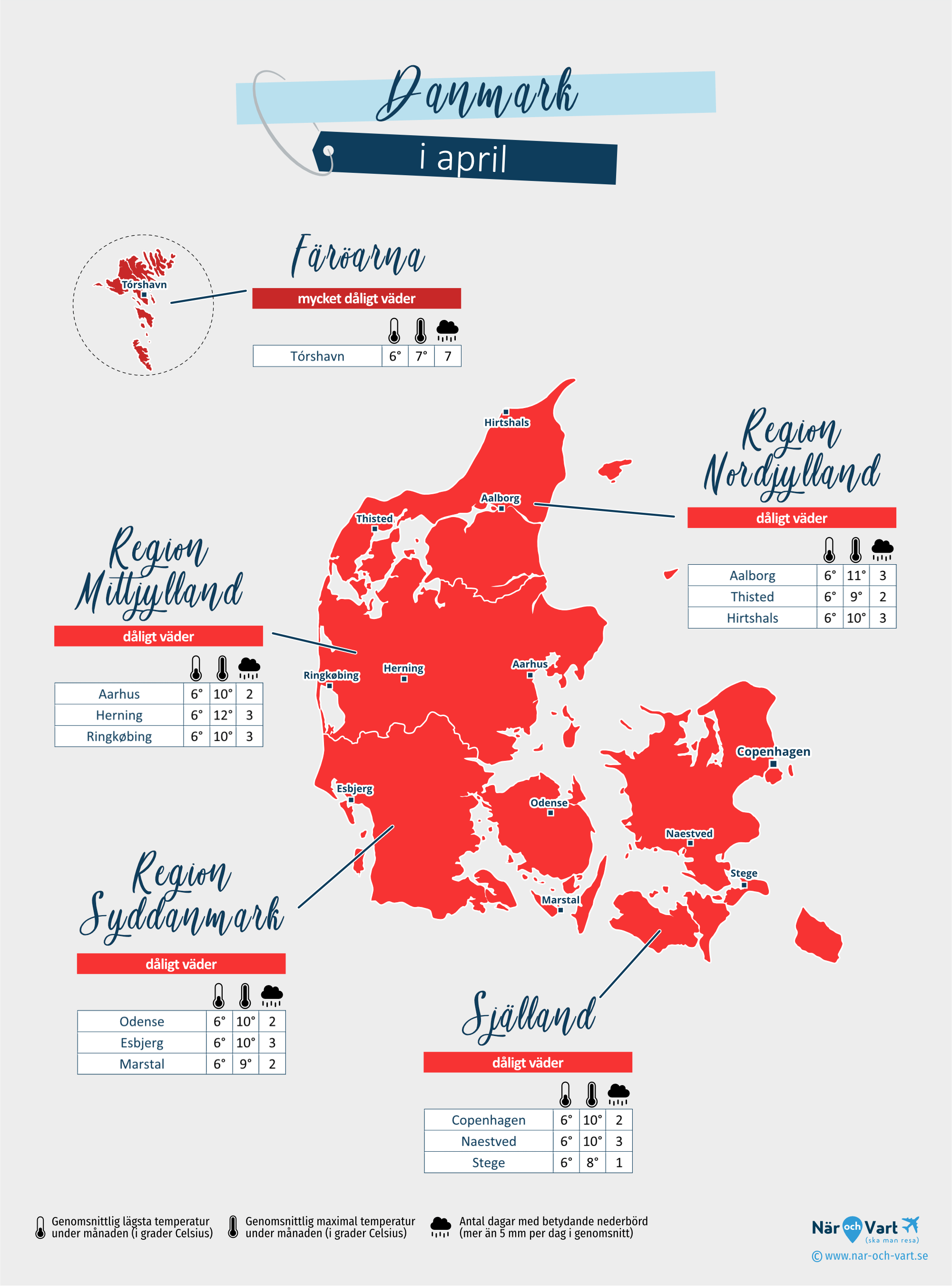 Danmark: väderkarta i april i olika regioner
