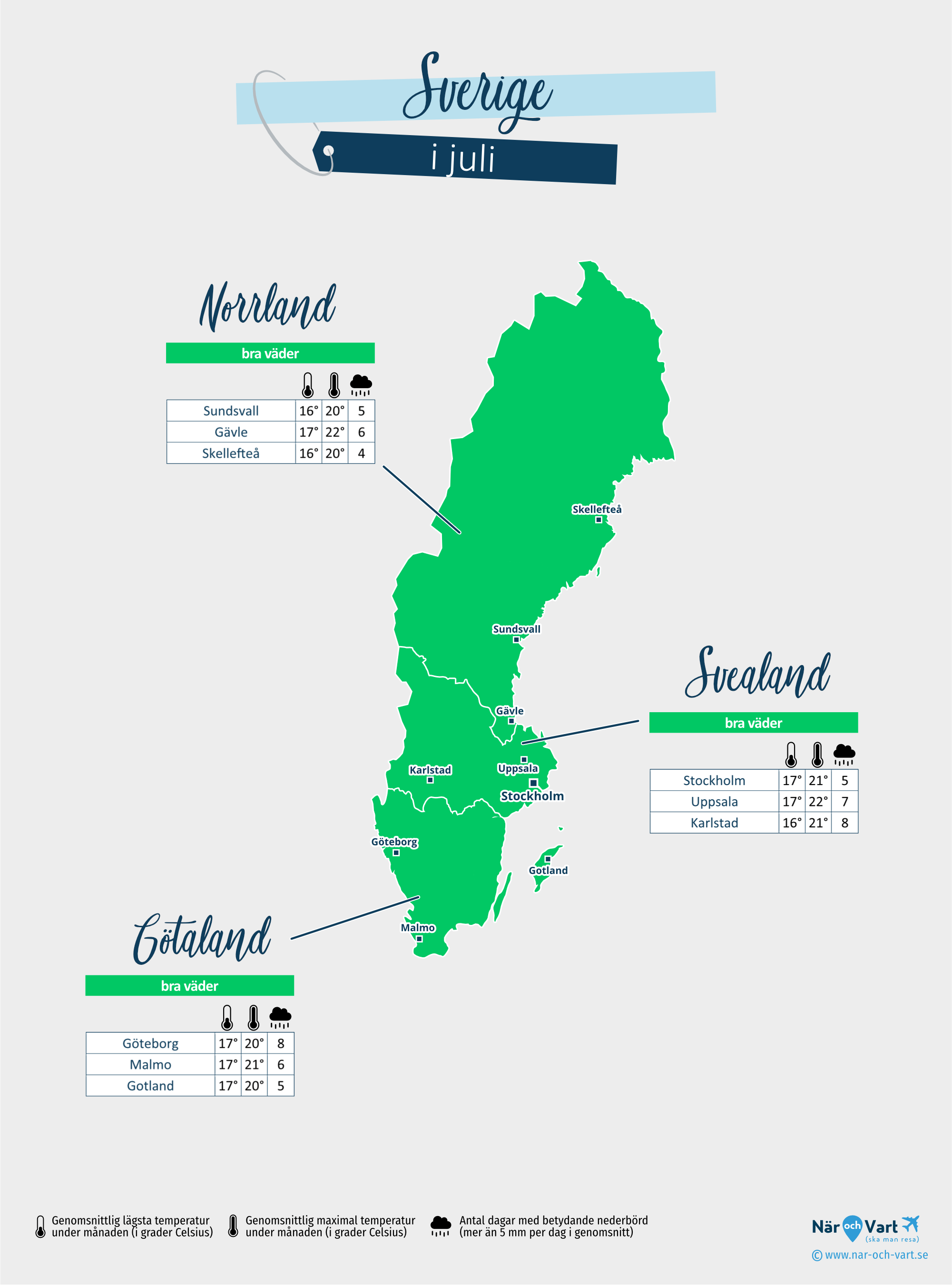 Sverige: väderkarta i juli i olika regioner