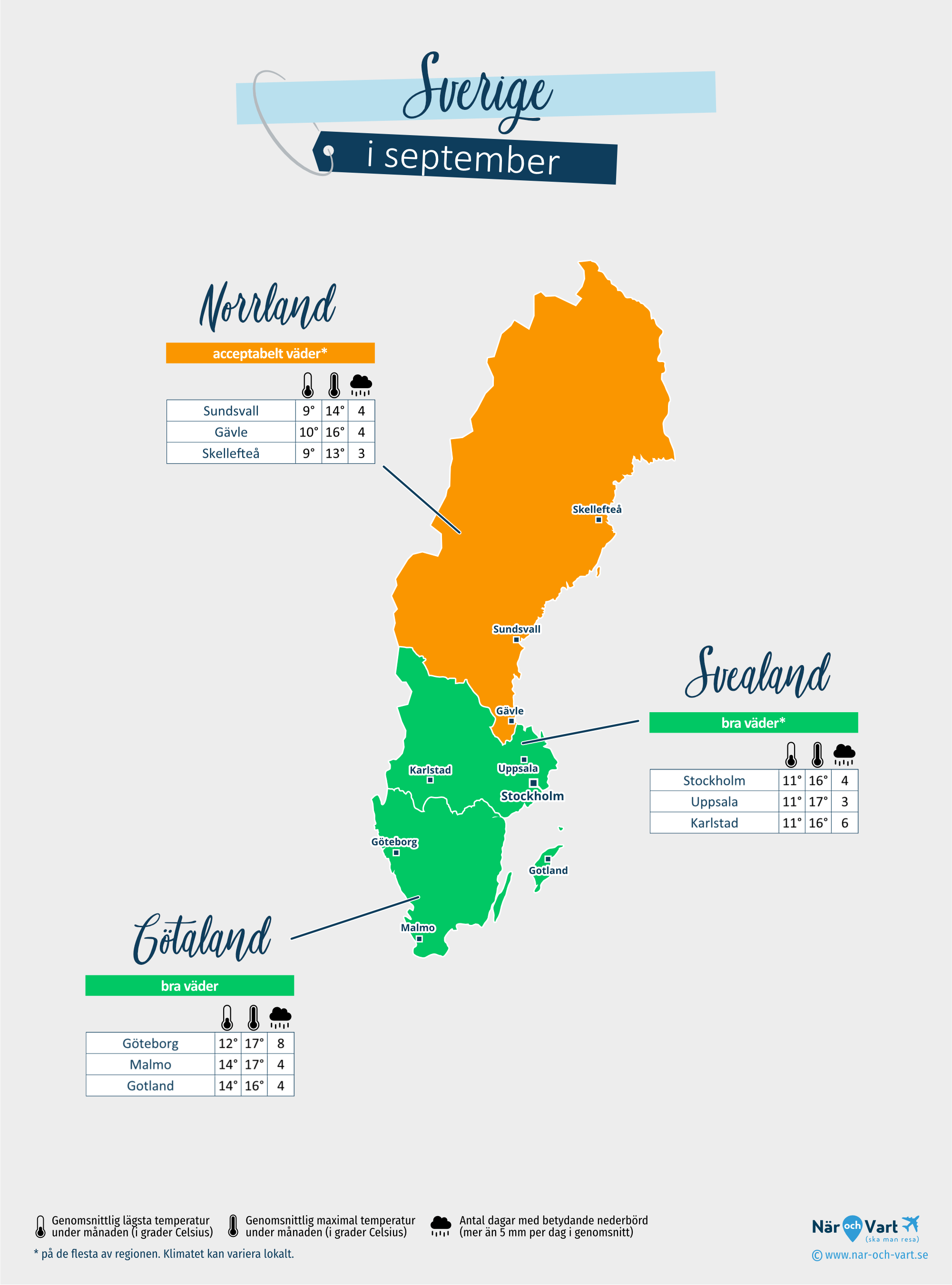 Sverige: väderkarta i september i olika regioner